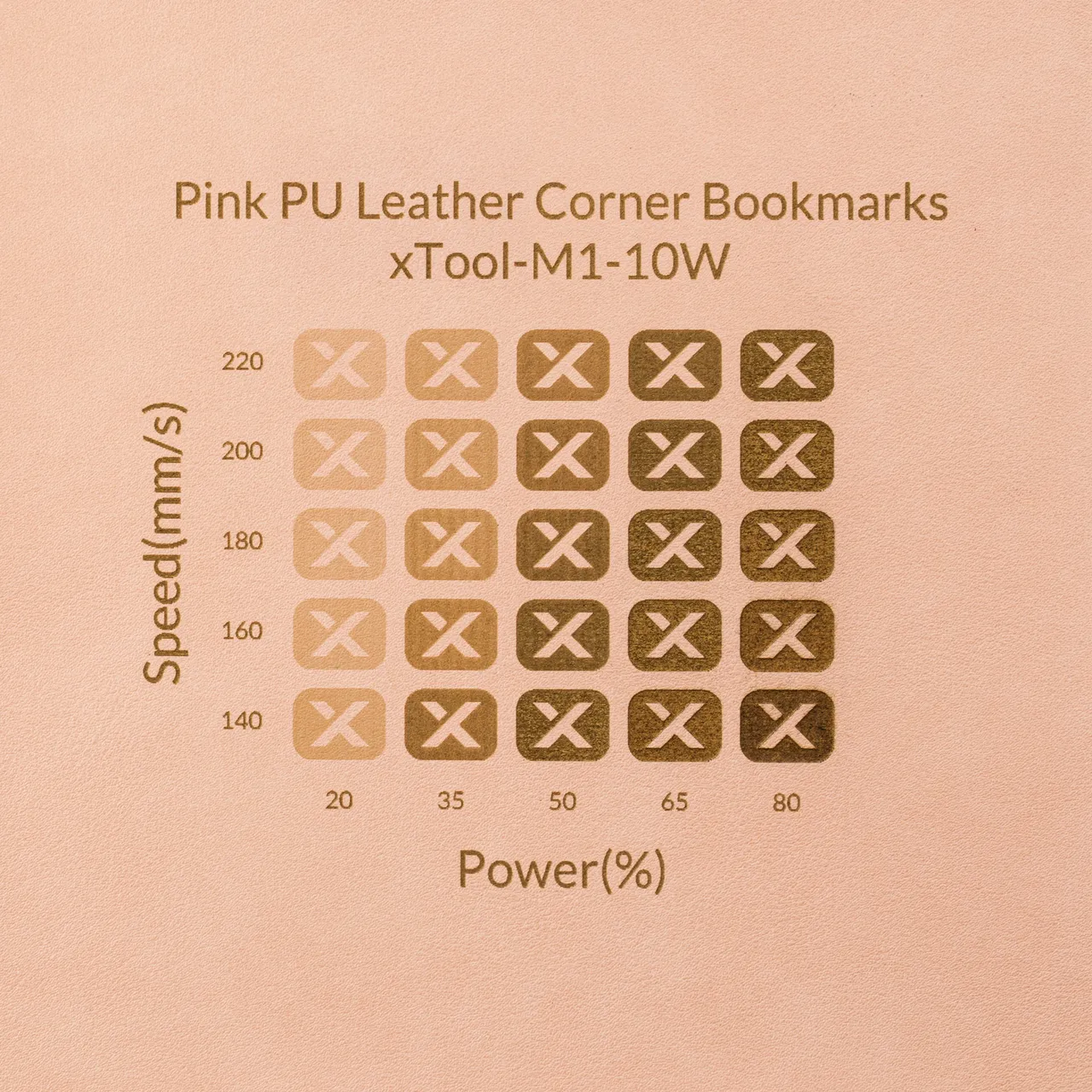 Peachy PU Leather test grid