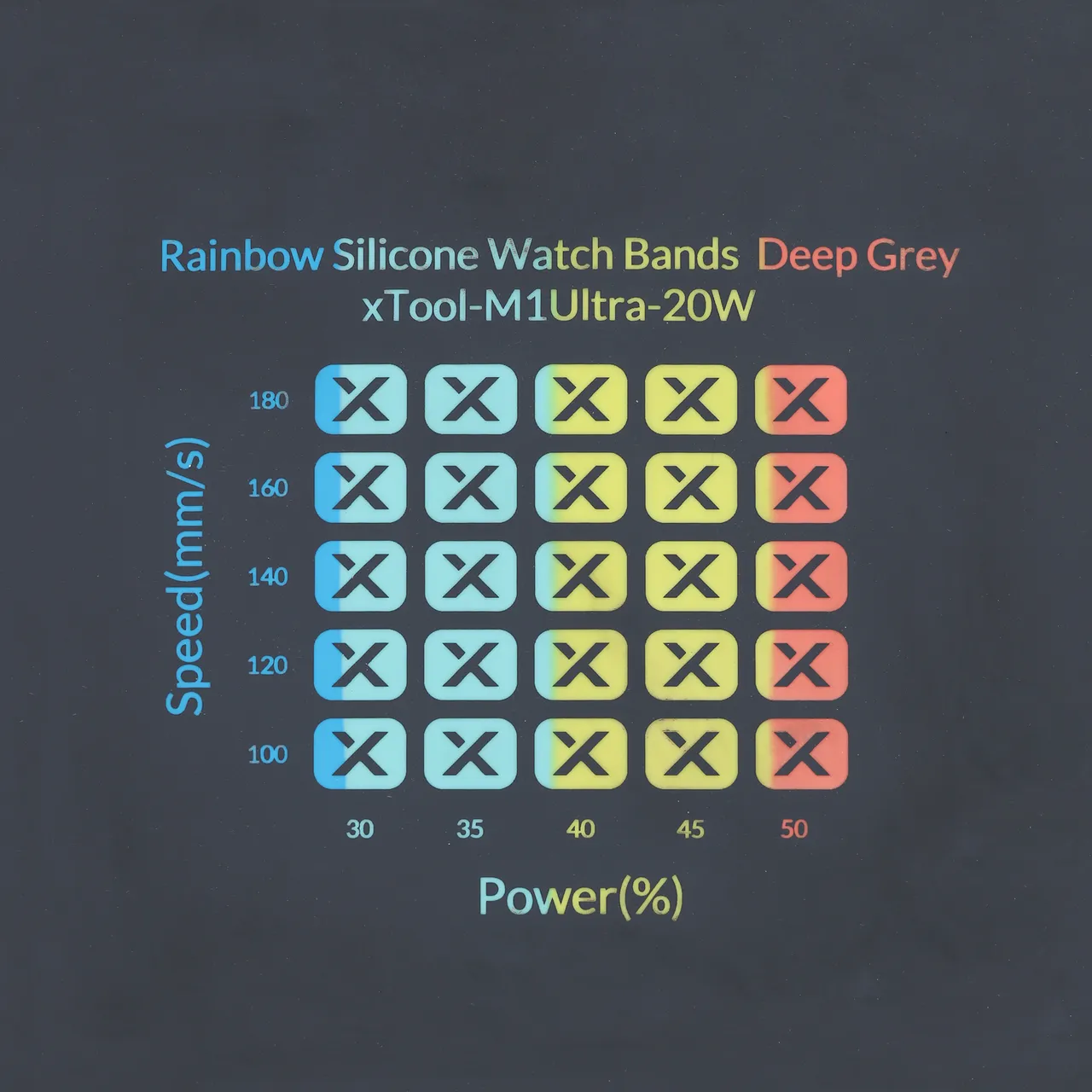 Deep Grey to Rainbow Silicone test grid