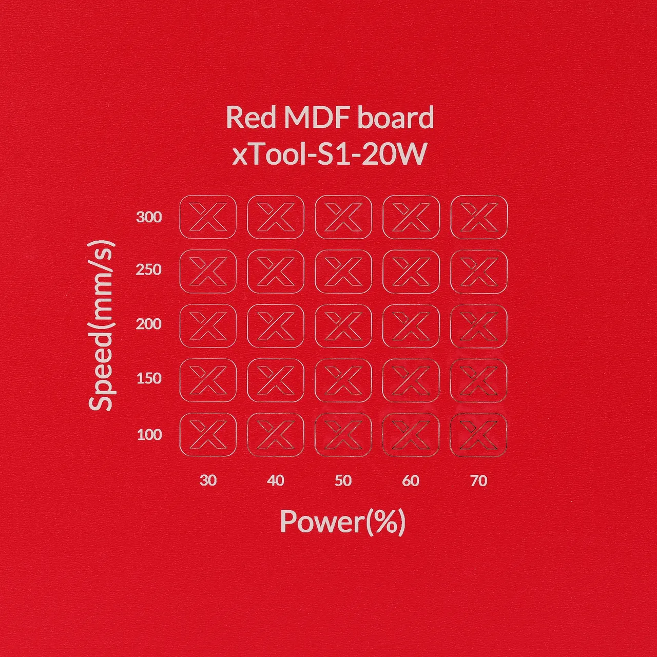 1/8"(3mm) Red MDF Board test grid