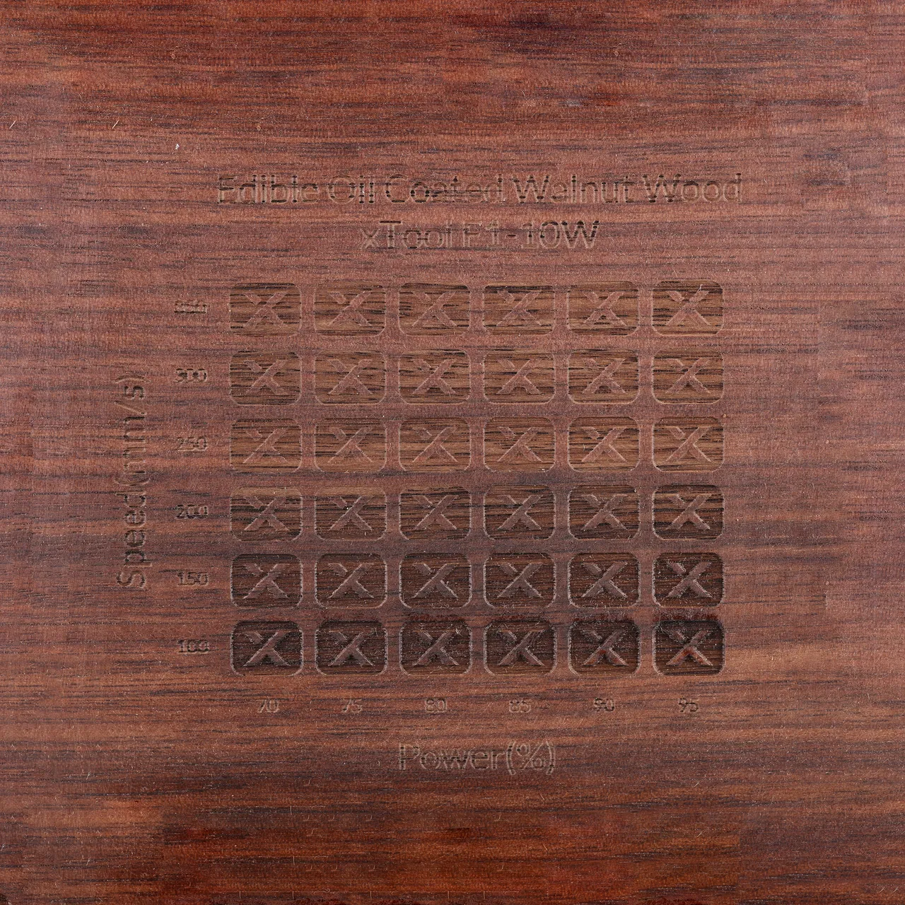 Edible Oil Coated Walnut Wood test grid
