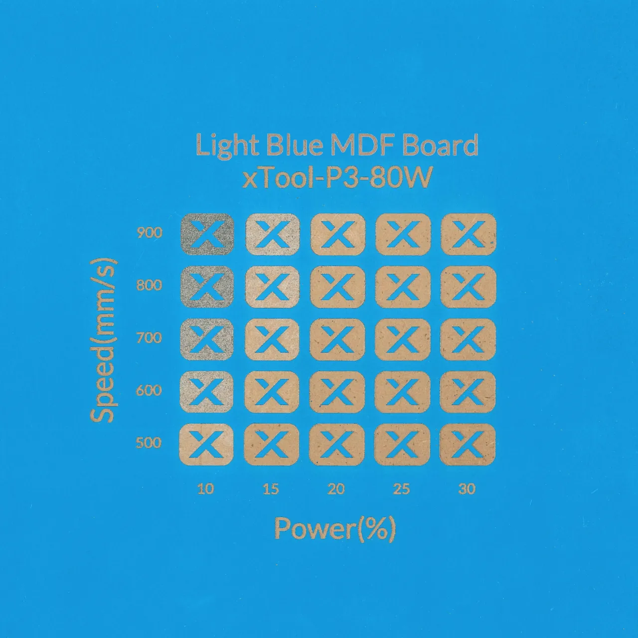 1/8"(3mm) Light Blue MDF Board test grid