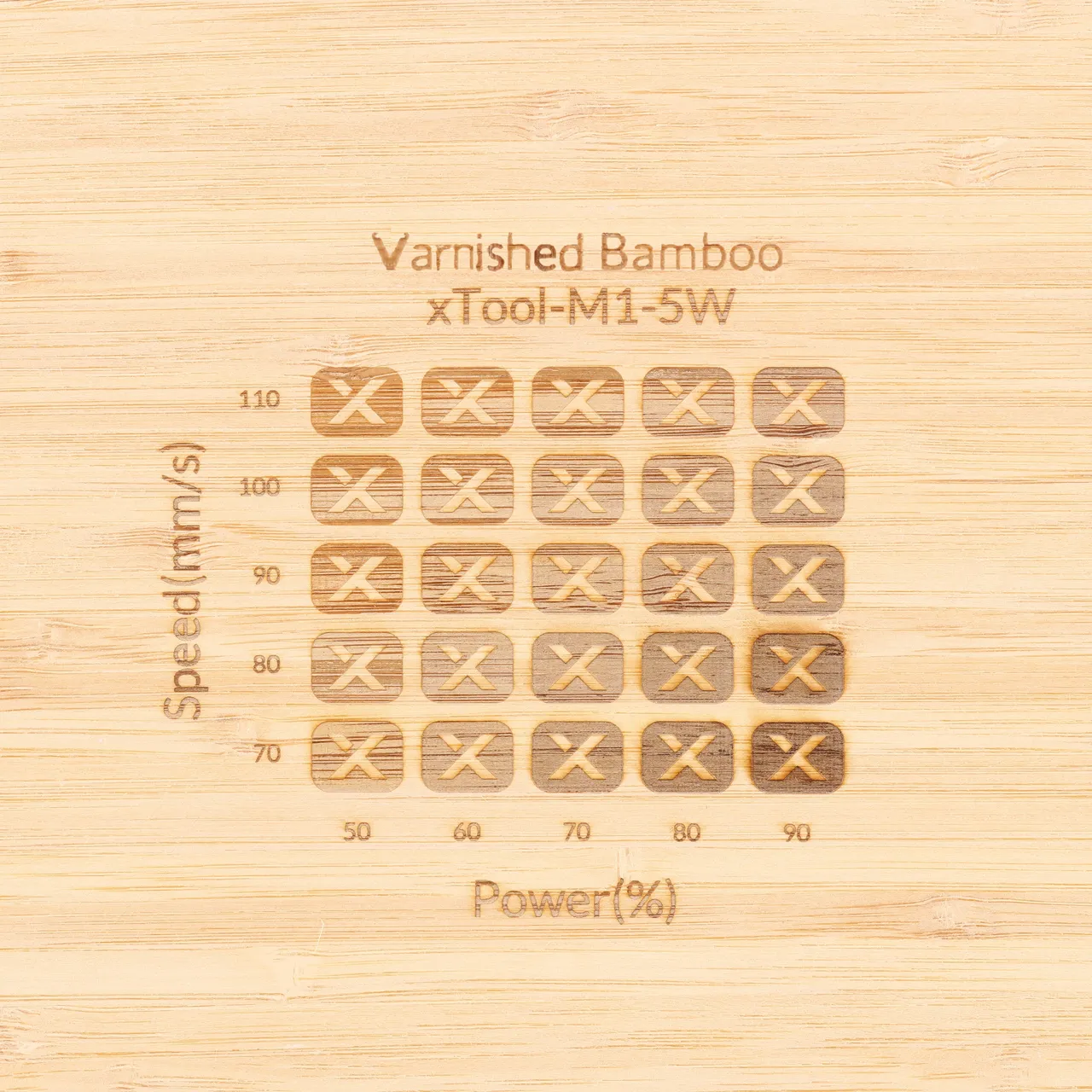 Varnished Bamboo test grid