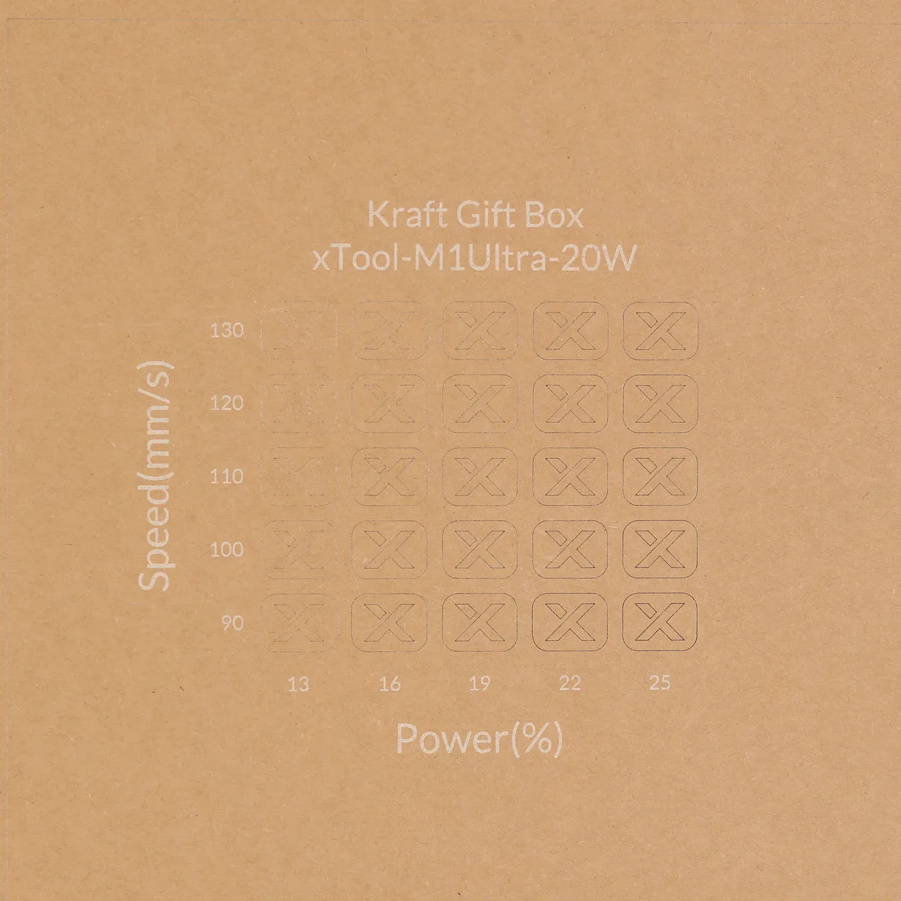 Kraft Gift Box test grid