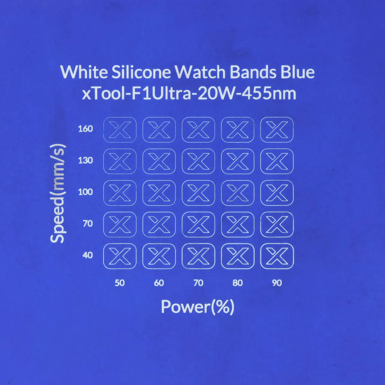 White Silicone Watch Bands Blue test grid