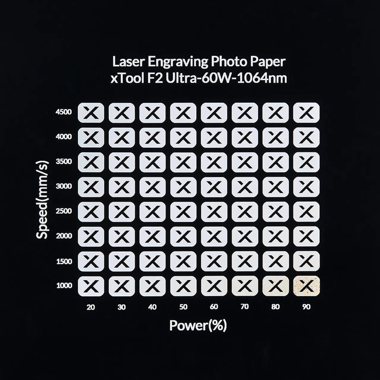 Laser Engraving Photo Paper test grid