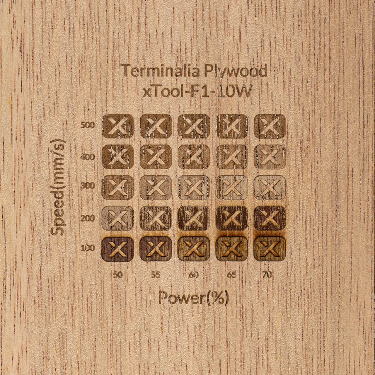 1/8"(3mm) Terminalia Plywood test grid