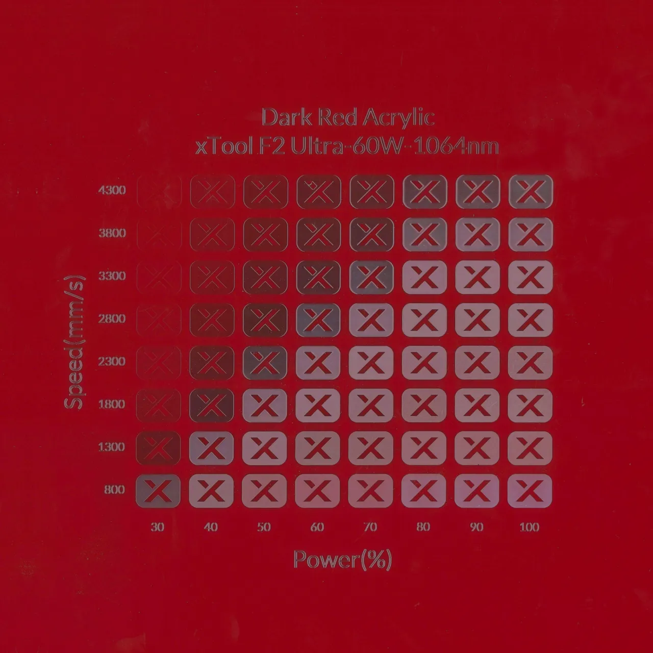 1/8"(3mm) Dark Red Acrylic test grid