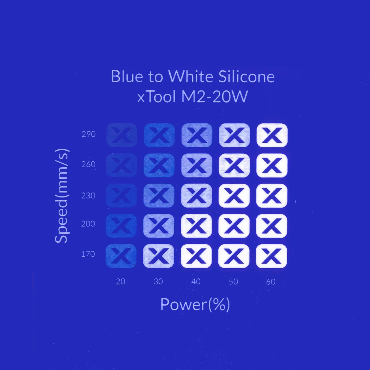Blue to White Silicone test grid