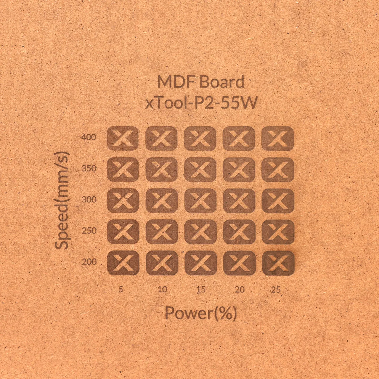 1/2"(12mm) MDF test grid