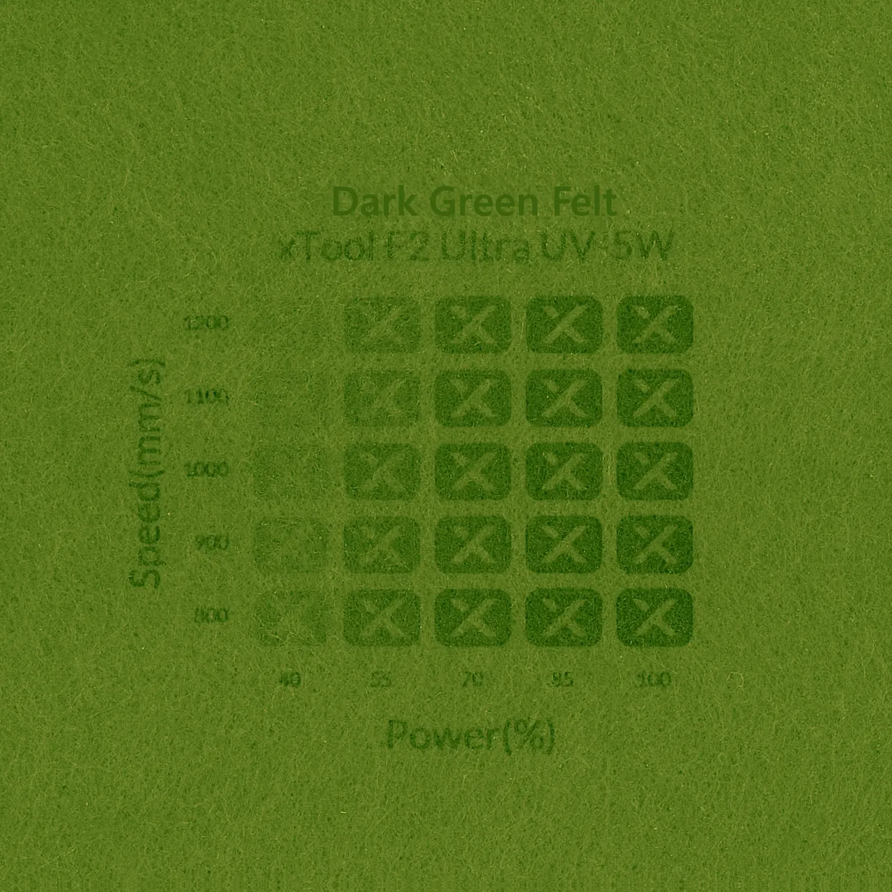 3/64"(1mm) Dark Green Felt test grid