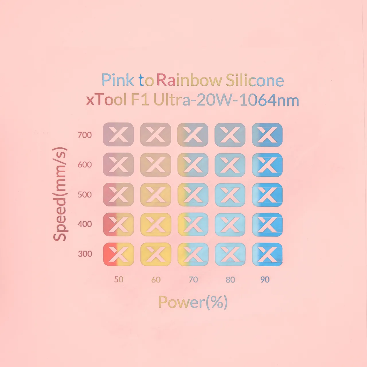 Rainbow Silicone Magnetic Phone Case Pink test grid