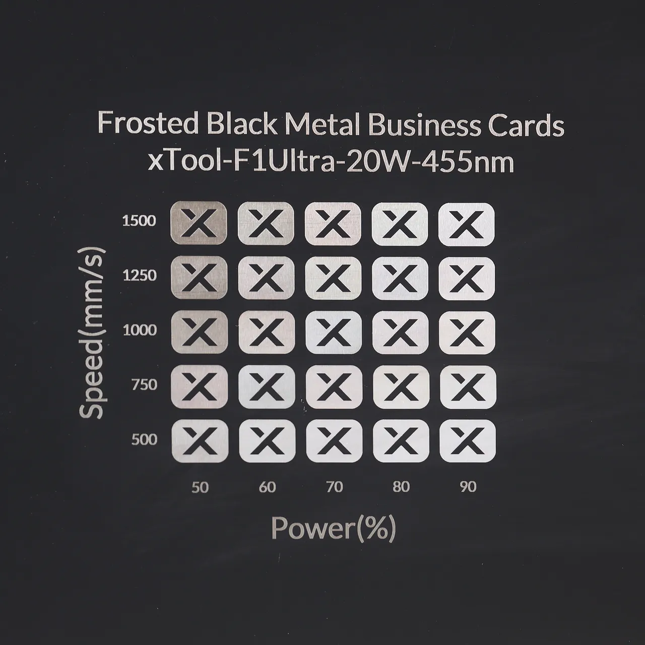 Frosted Black Metal Business Card test grid
