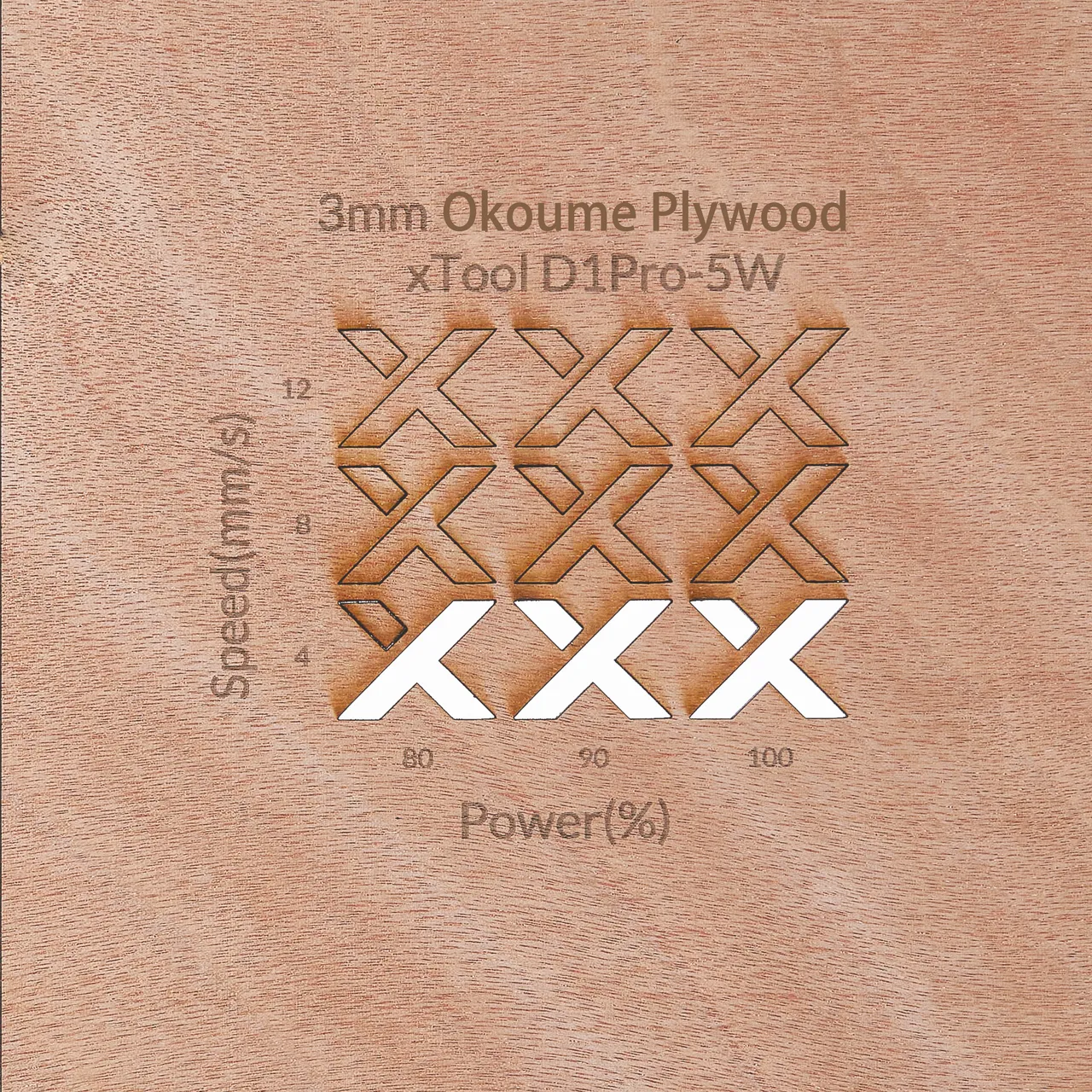 1/8"(3mm) Okoume Plywood test grid