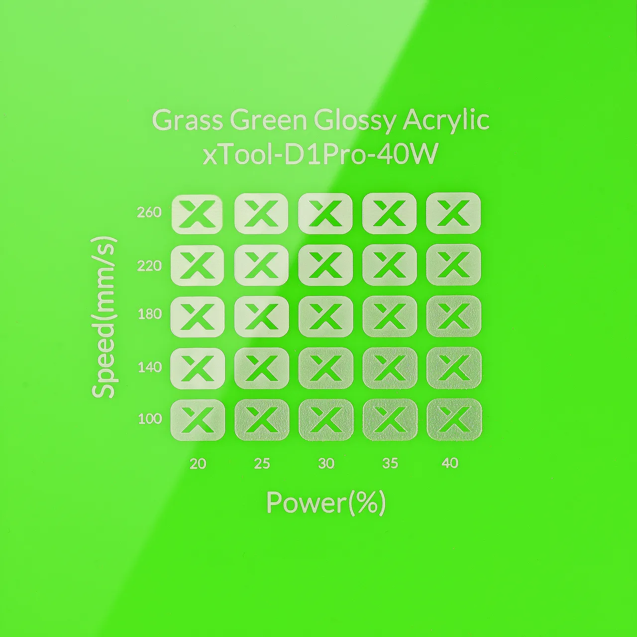 1/8"(3mm) Grass Green Acrylic test grid