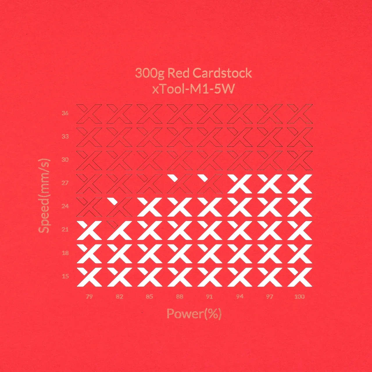 Red Cardstock-9oz(300g) test grid