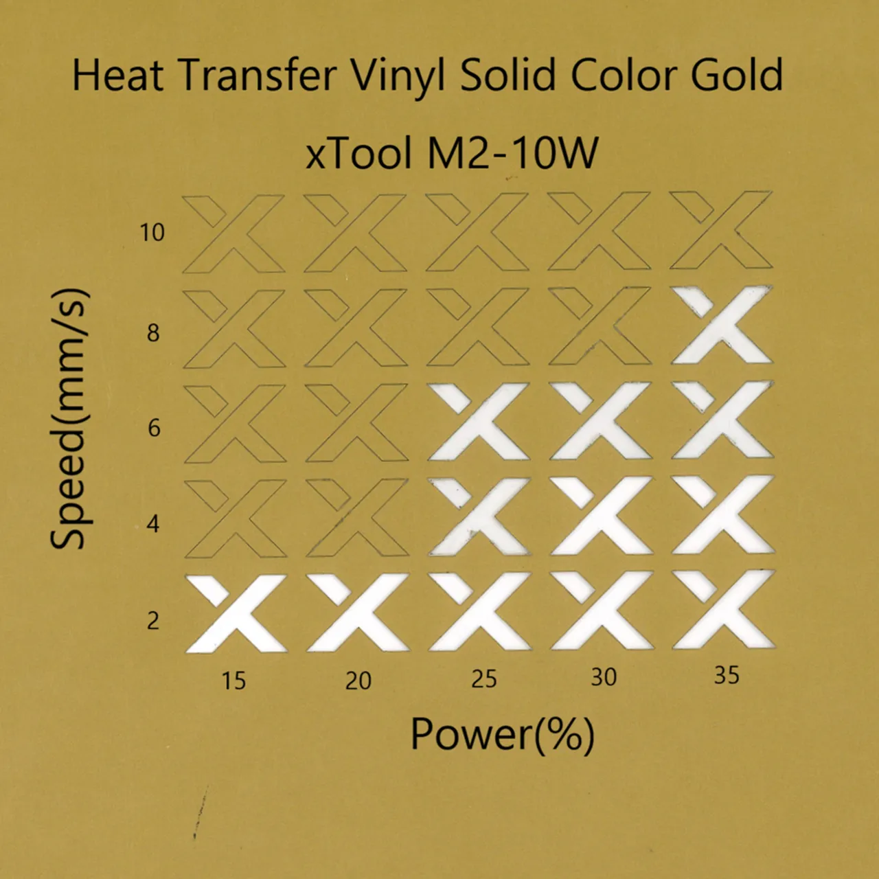 Heat Transfer Vinyl Solid Color Gold