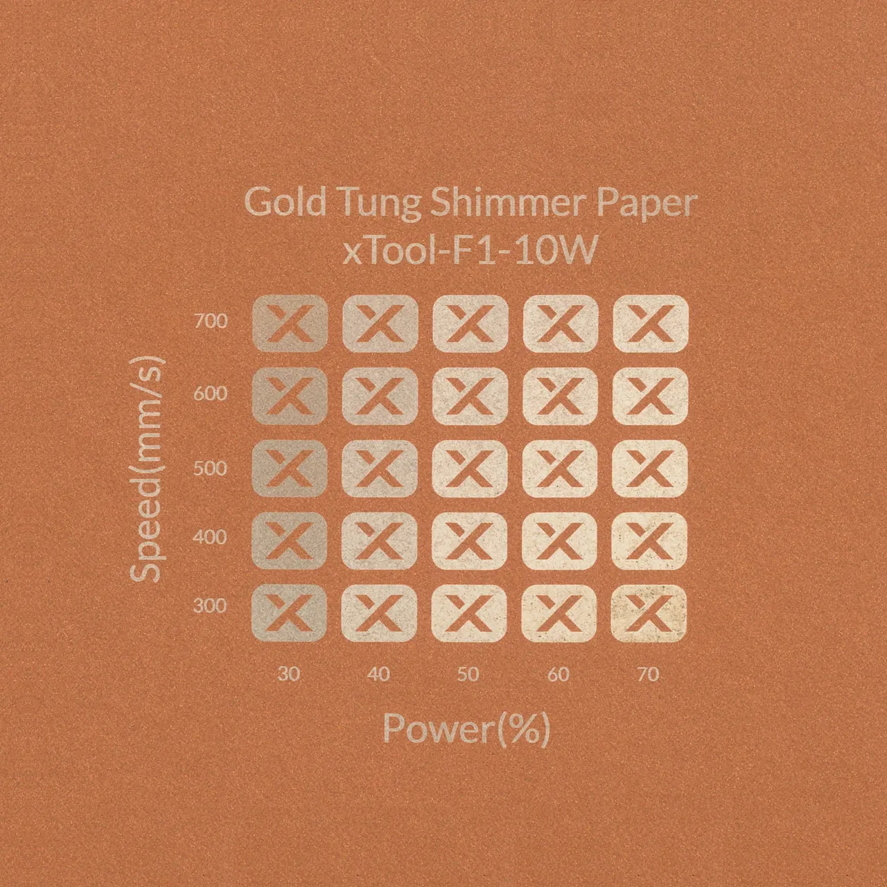 Gold Tung Shimmer Paper-7oz(250g) test grid