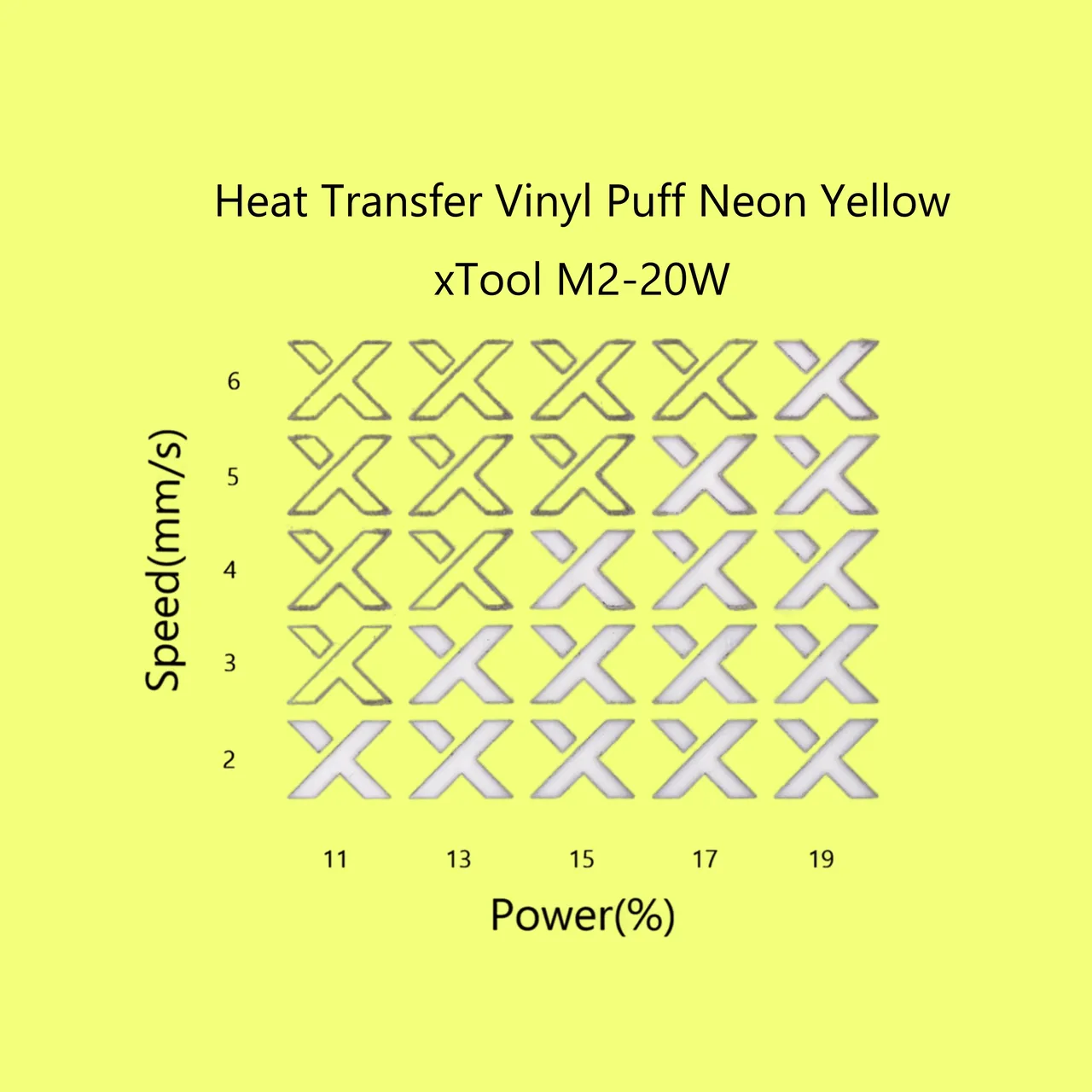 Heat Transfer Vinyl Puff Neon Yellow