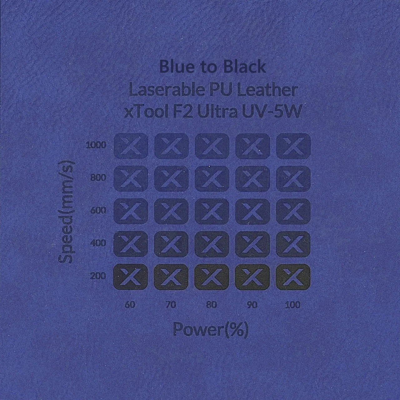 Blue to Black Laserable PU Leather Magnetic Bookmark test grid