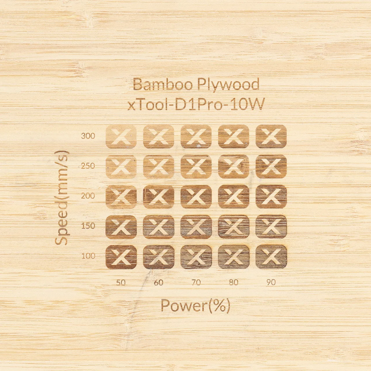 1/8"(3mm) Bamboo Plywood test grid