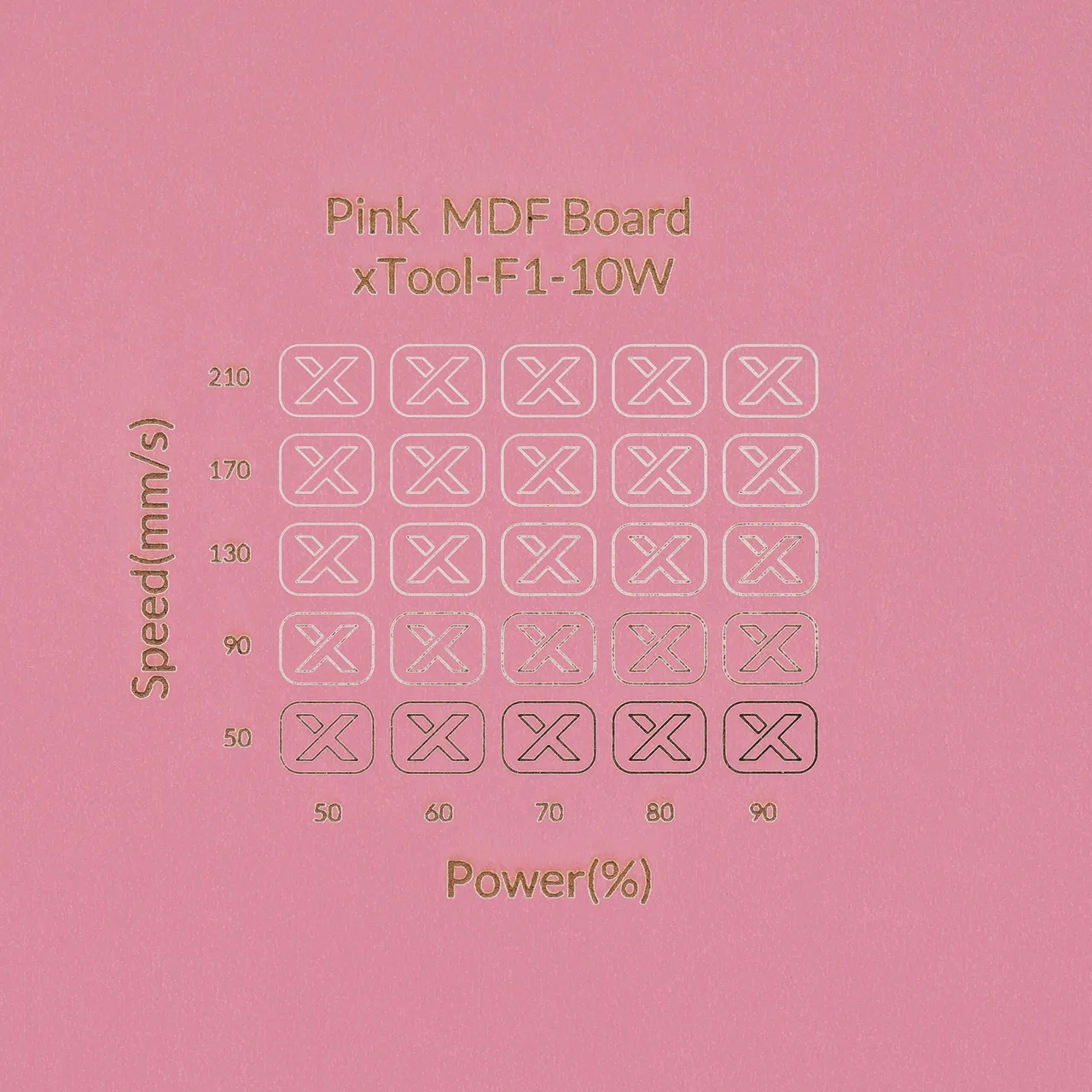 1/8"(3mm) Light Pink MDF Board test grid
