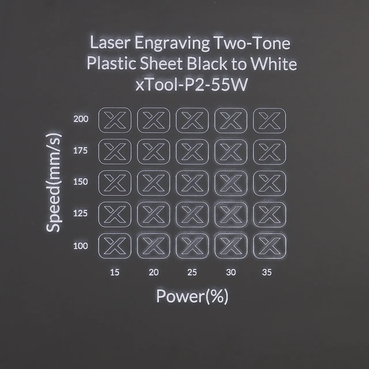 1/20"(1.3mm) Black to White Laser Engraving Two-Tone Plastic Sheet test grid