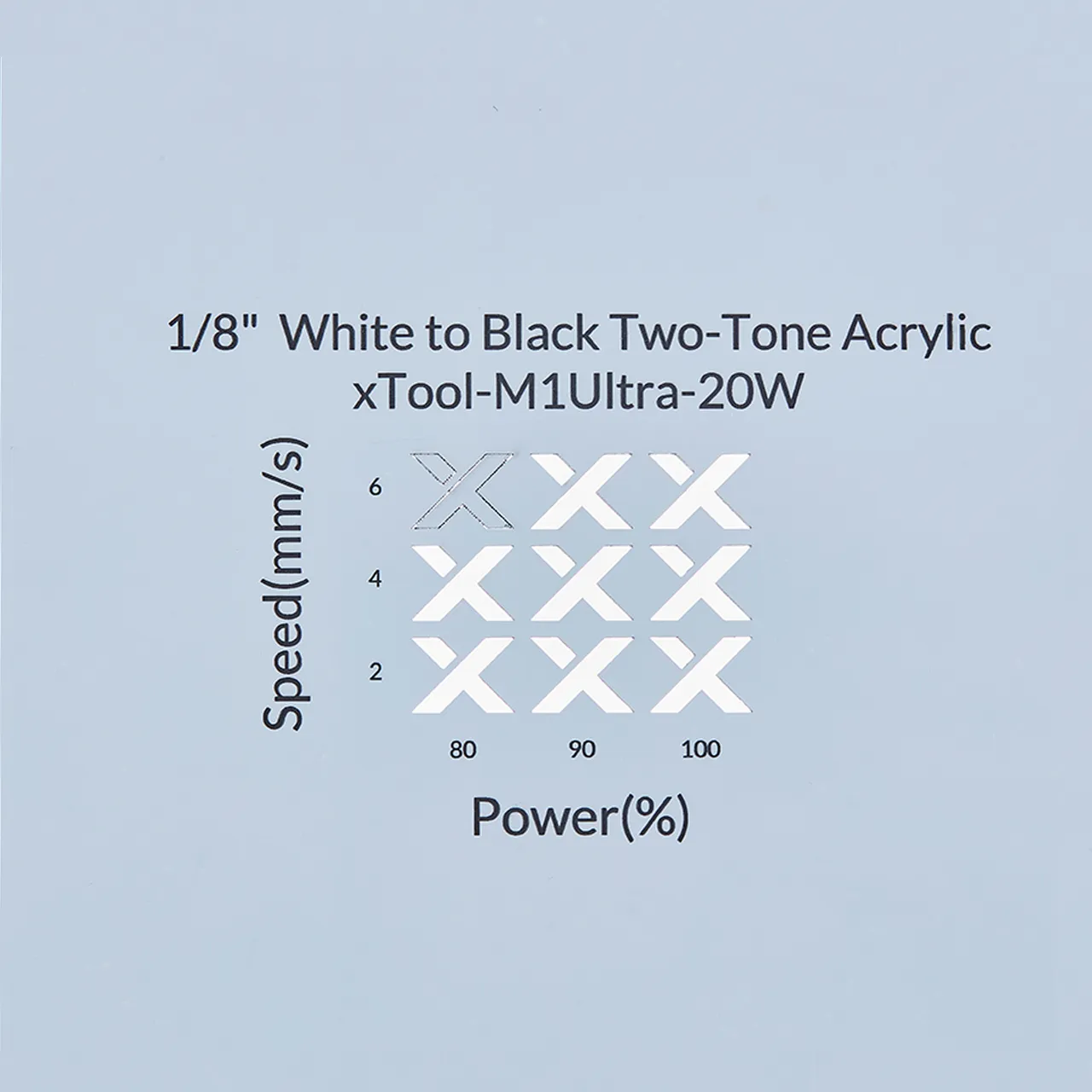 1/8"(3mm) White to Black Two-Tone Acrylic test grid