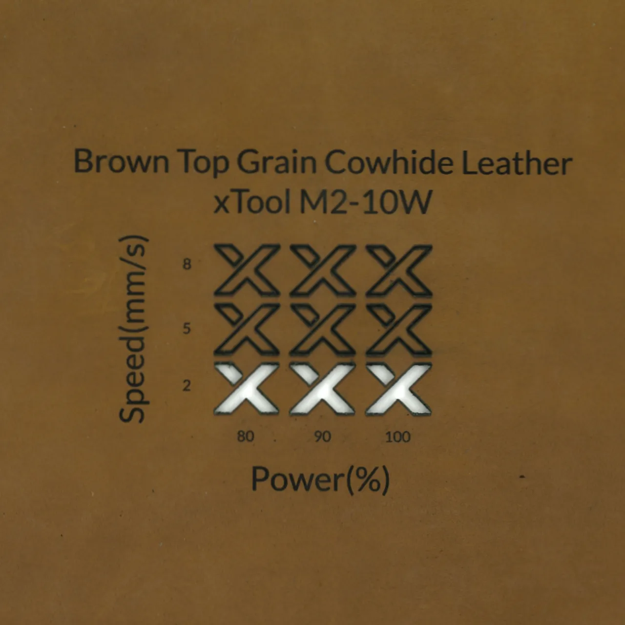 Brown Top Grain Cowhide Leather test grid