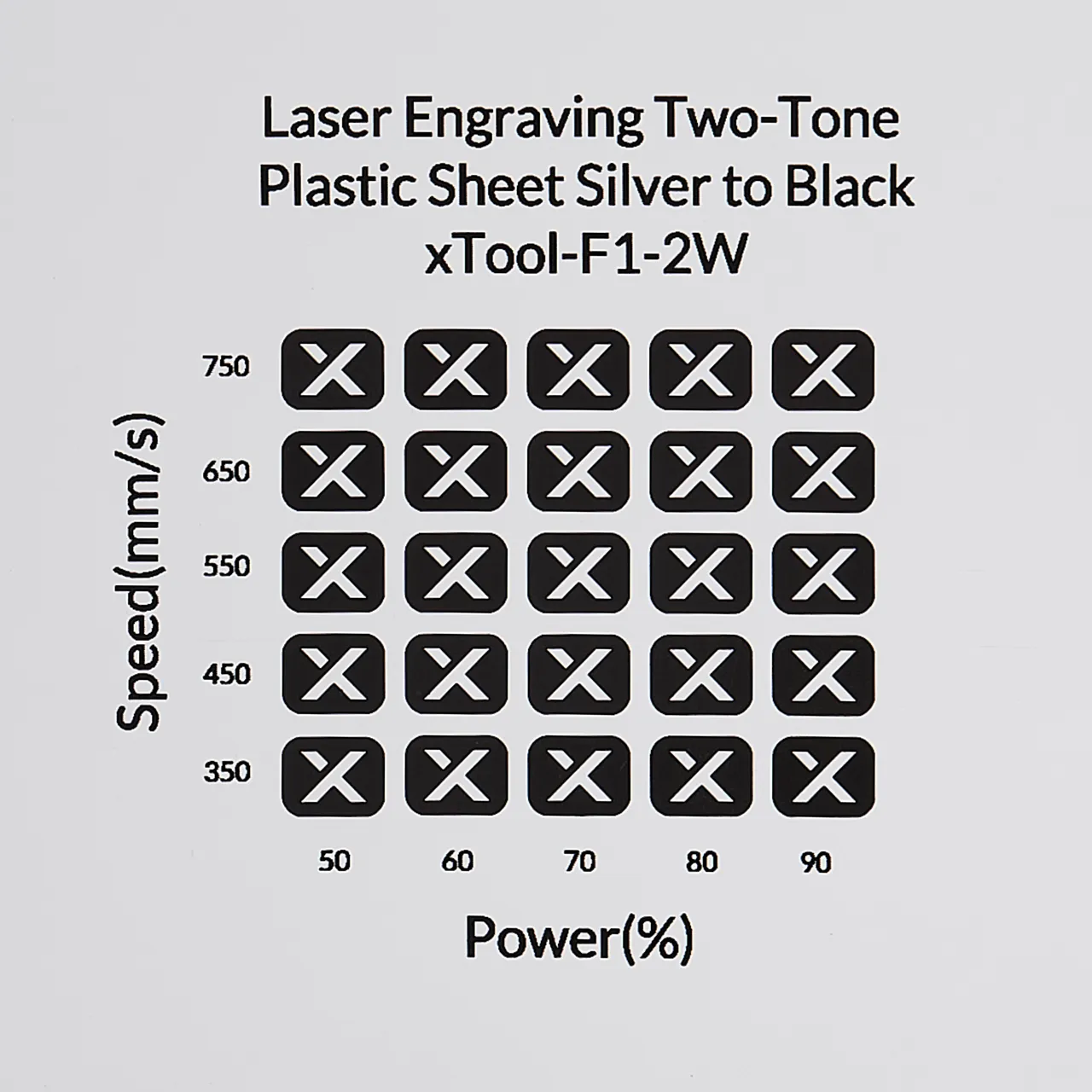1/20"(1.3mm) Silver to Black Laser Engraving Two-Tone Plastic Sheet test grid