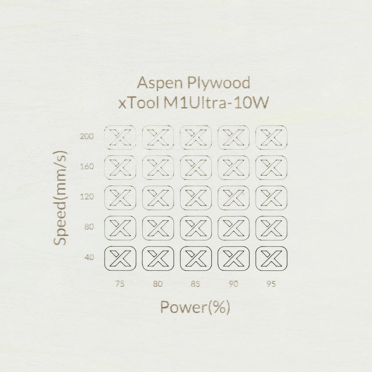 1/8"(3mm) Aspen Plywood test grid