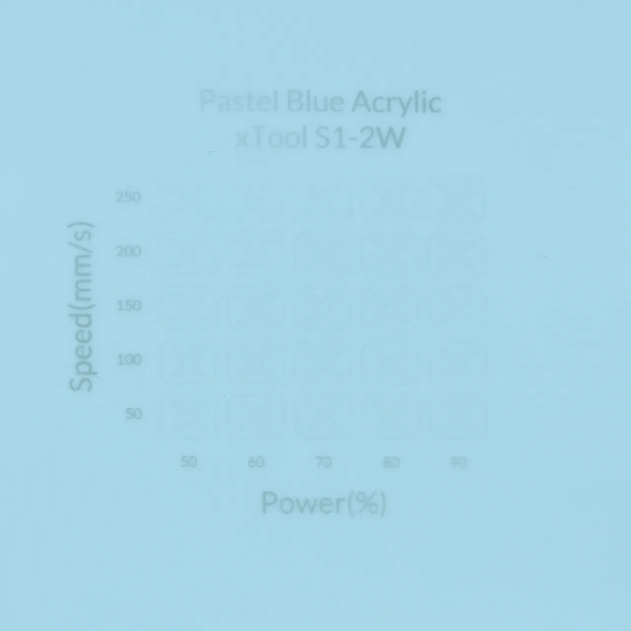 1/8"(3mm) Pastel Blue Acrylic test grid