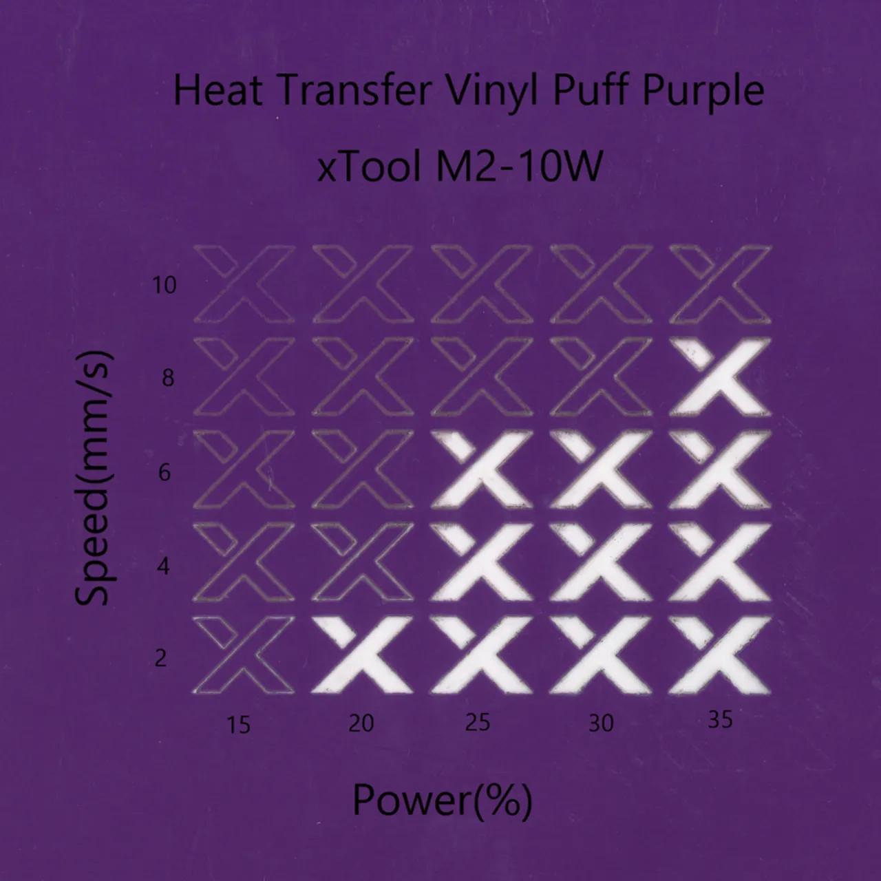 Heat Transfer Vinyl Puff Purple