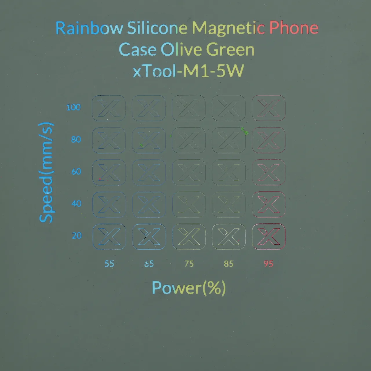 Olive Green to Rainbow Silicone test grid