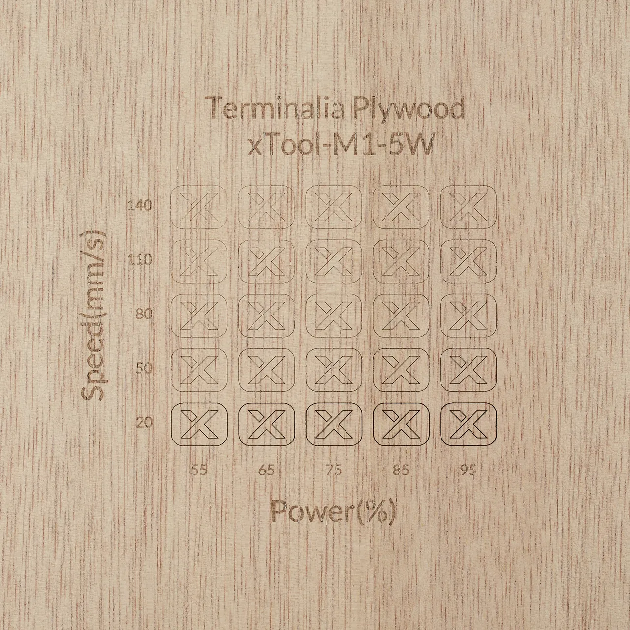 1/8"(3mm) Terminalia Plywood test grid