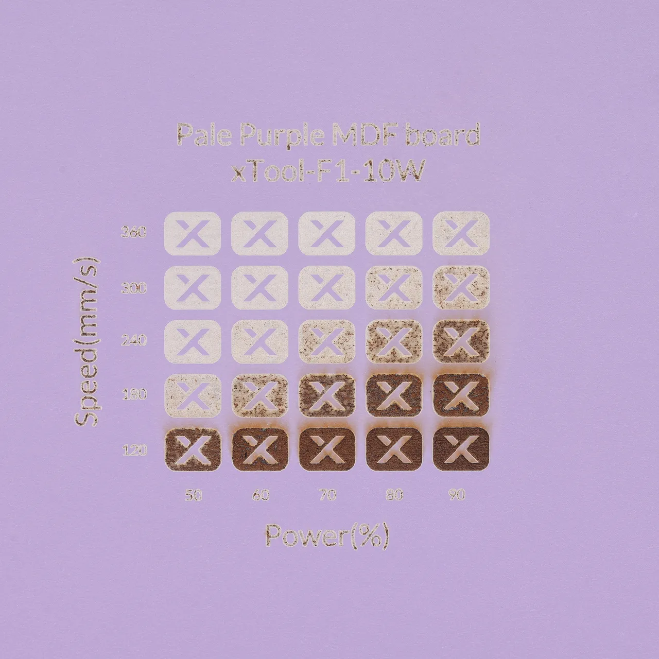 1/8"(3mm) Light Purple MDF Board test grid
