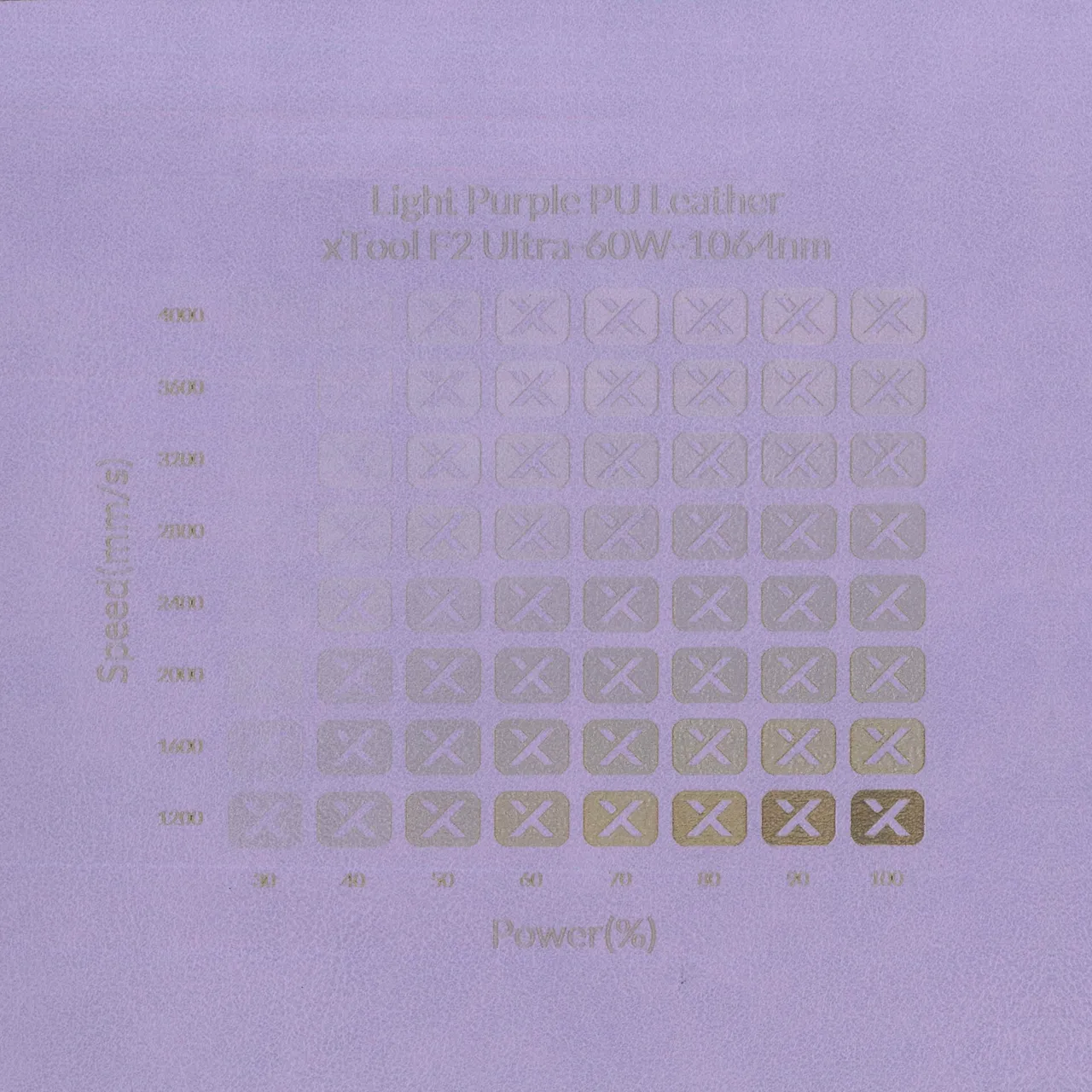 Light Purple PU Leather test grid