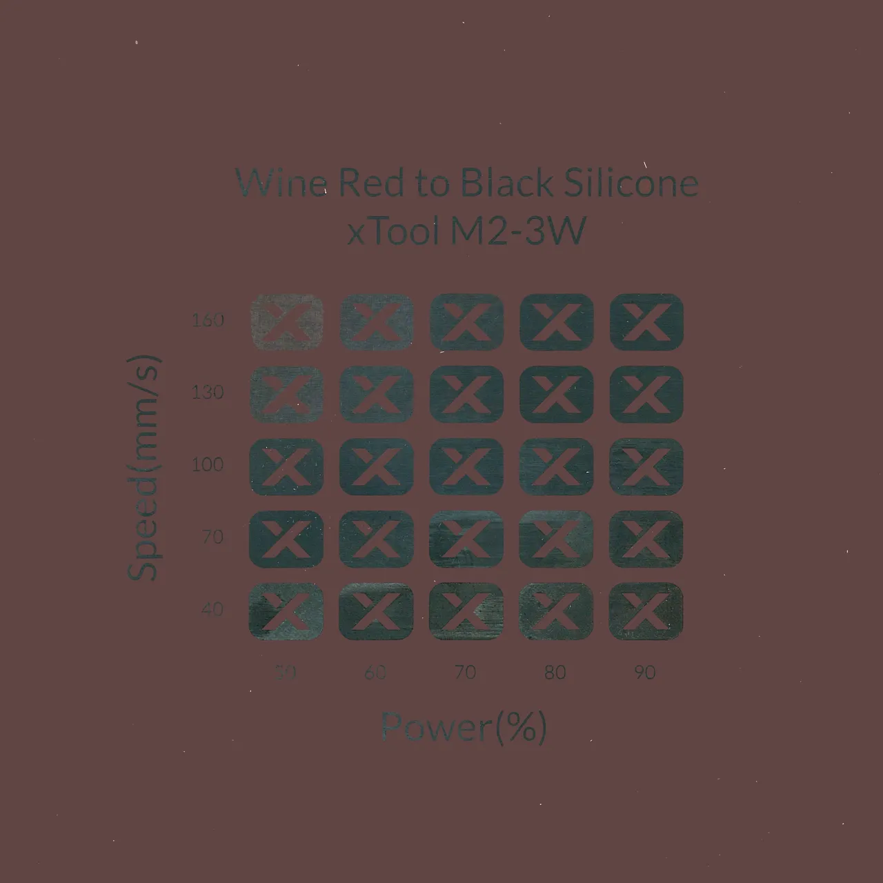 Wine Red to Black Silicone test grid