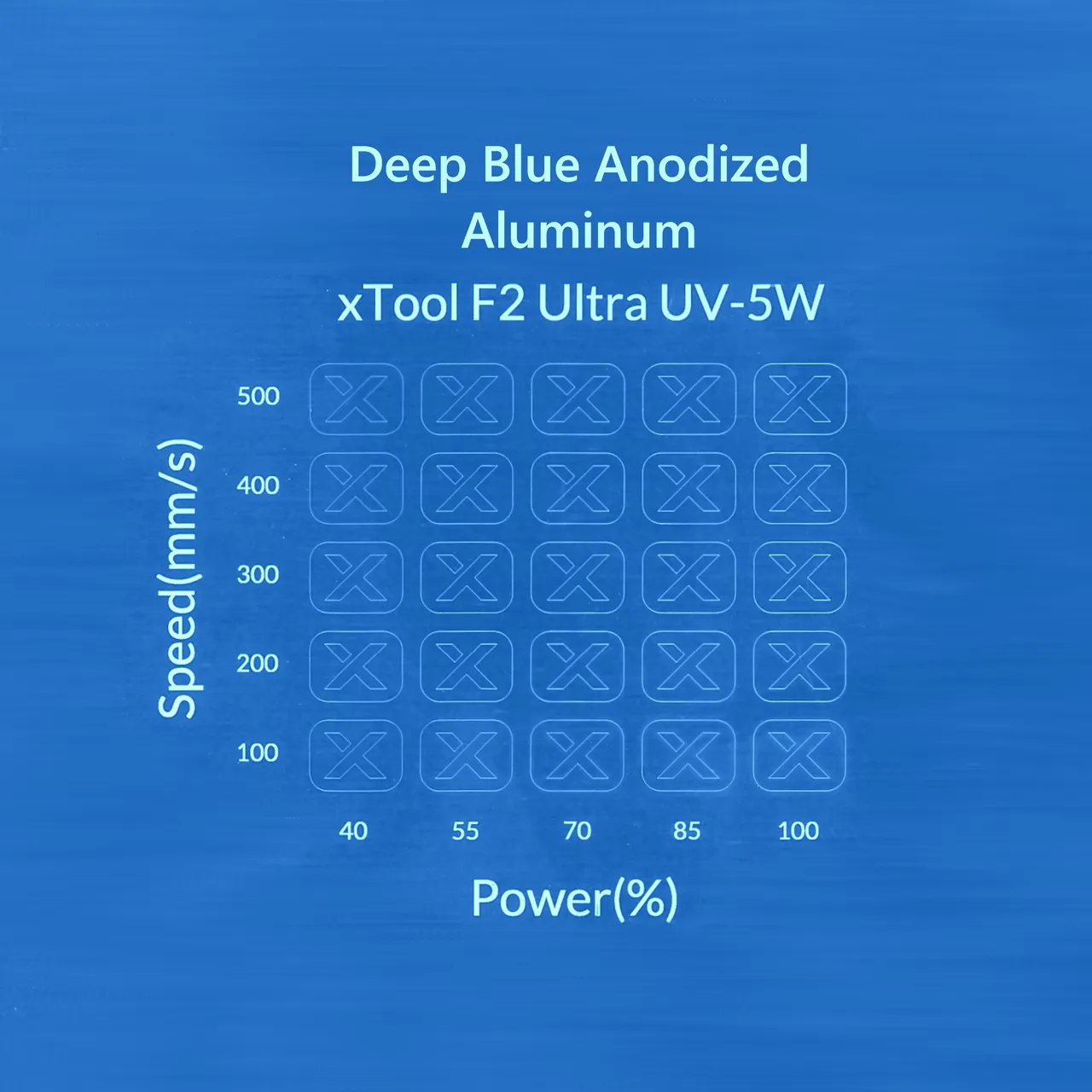 Deep Blue Anodized Aluminum Bone Dog Tag test grid