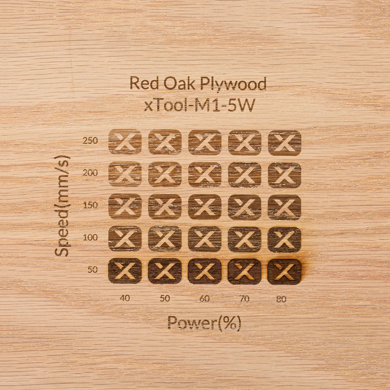 1/4"(6mm) Red Oak Plywood test grid