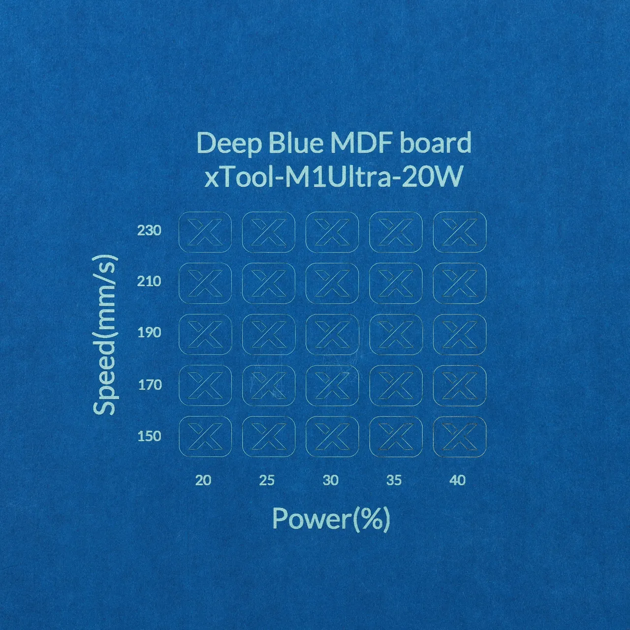 1/8"(3mm) Deep Blue MDF Board test grid