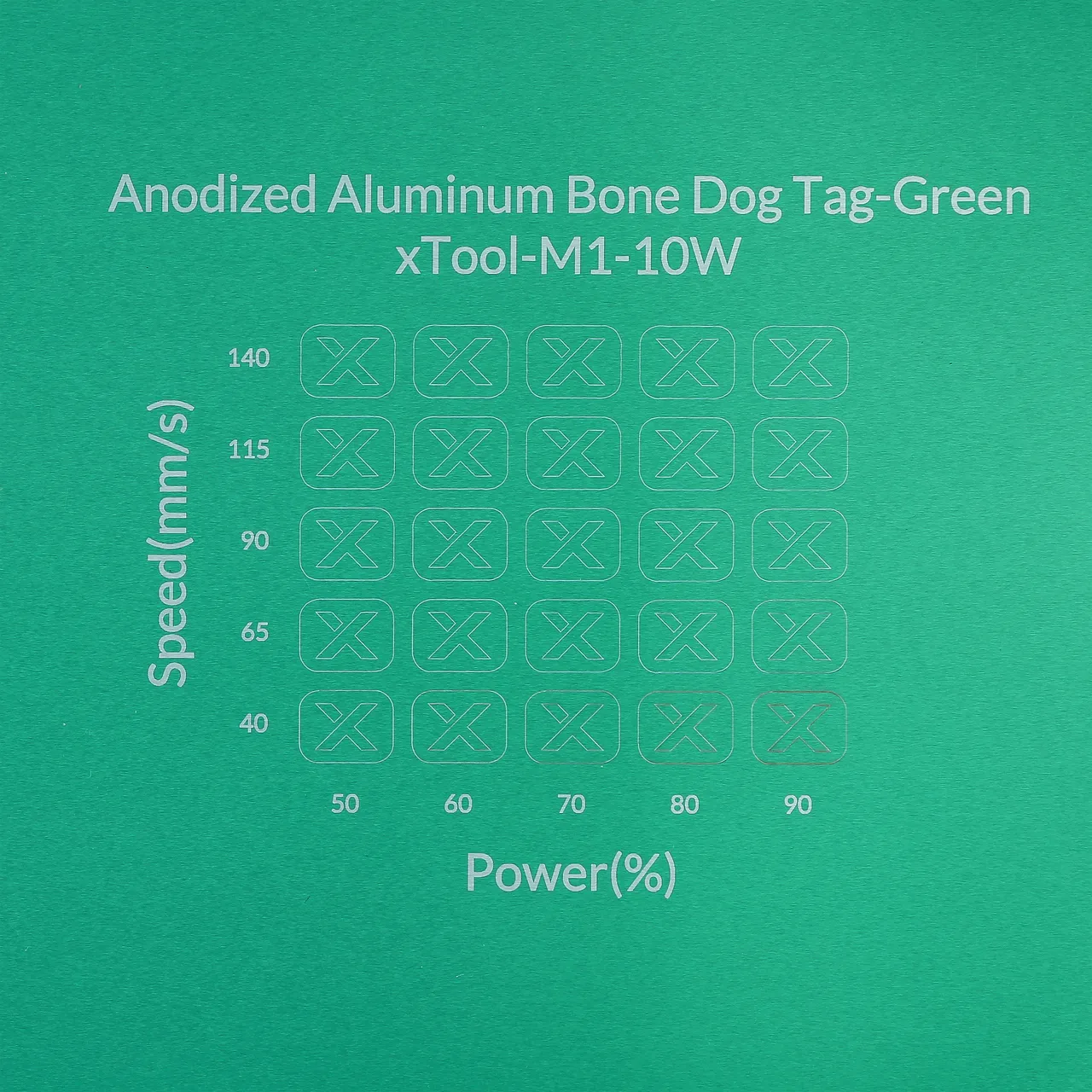 Green Anodized Aluminum Bone Dog Tag test grid
