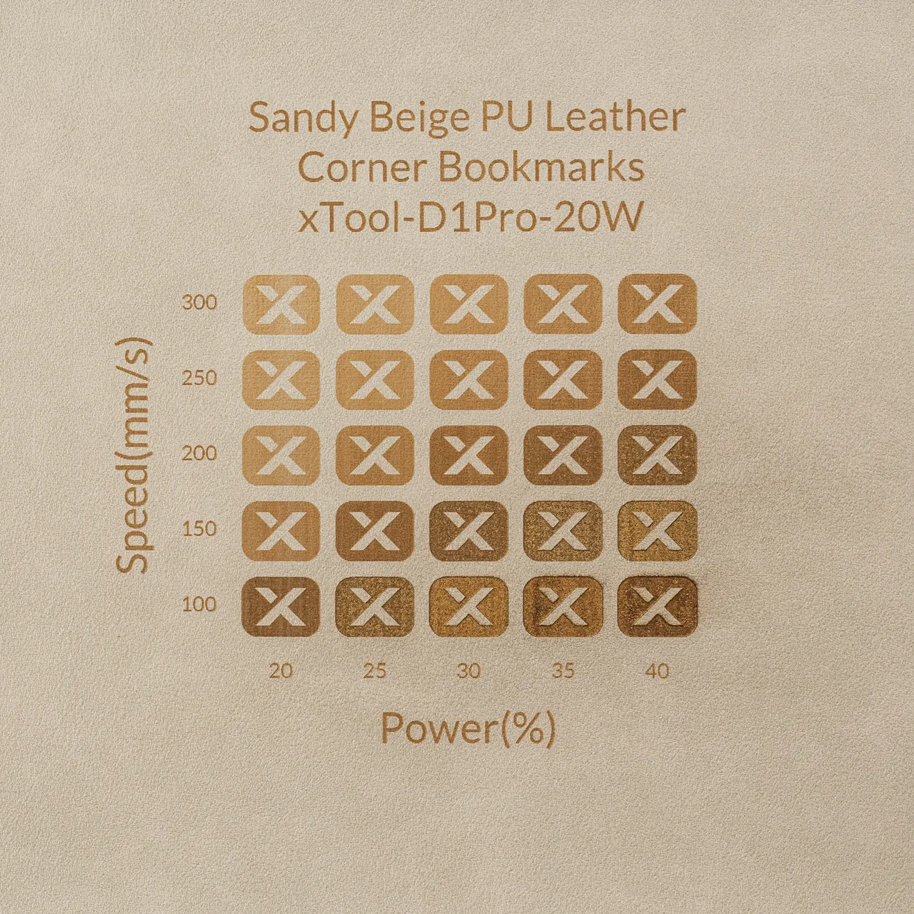 Sandy PU Leather test grid