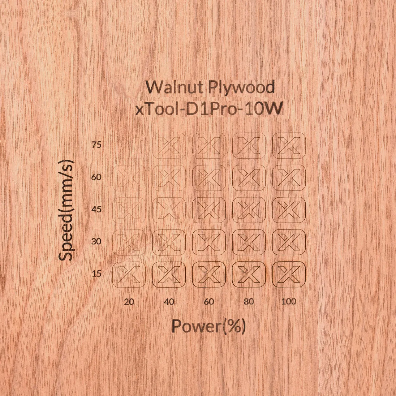 1/4"(6mm) Walnut Plywood test grid