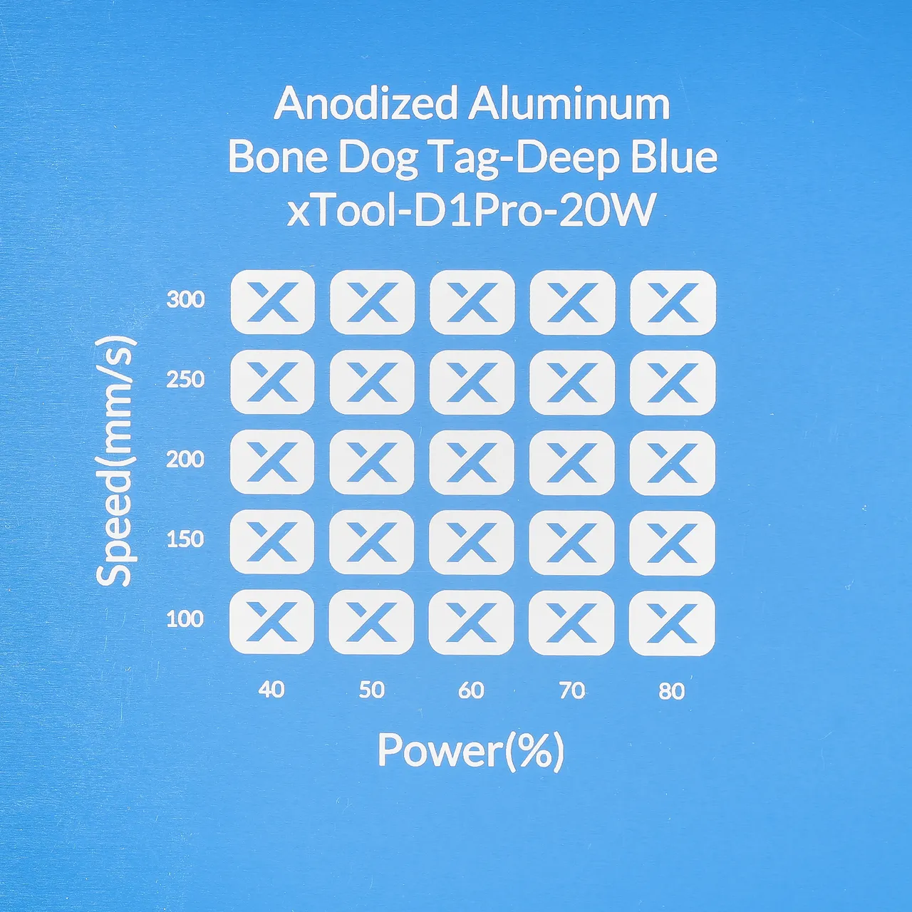 Deep Blue Anodized Aluminum Bone Dog Tag test grid