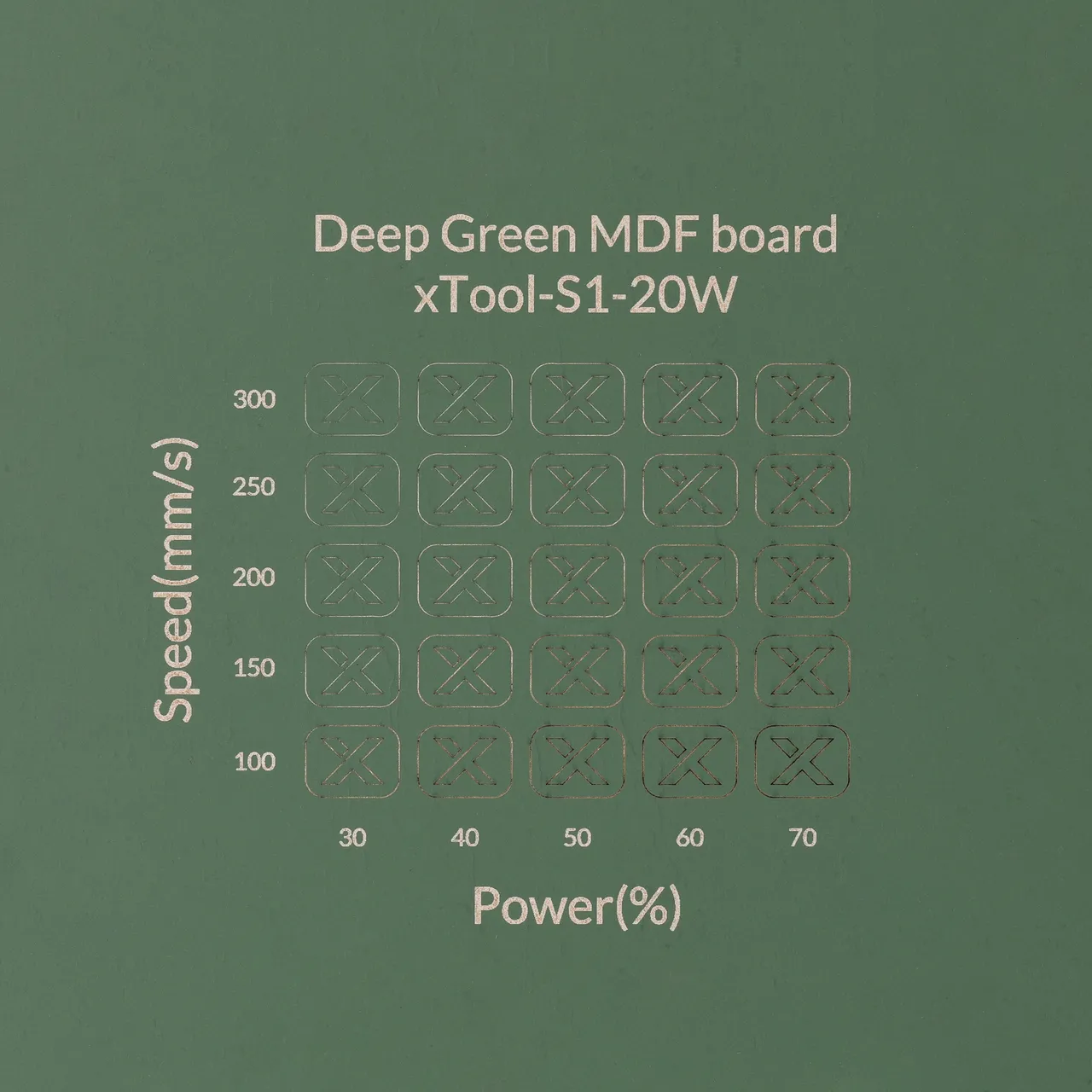 1/8"(3mm) Dark Green MDF Board test grid