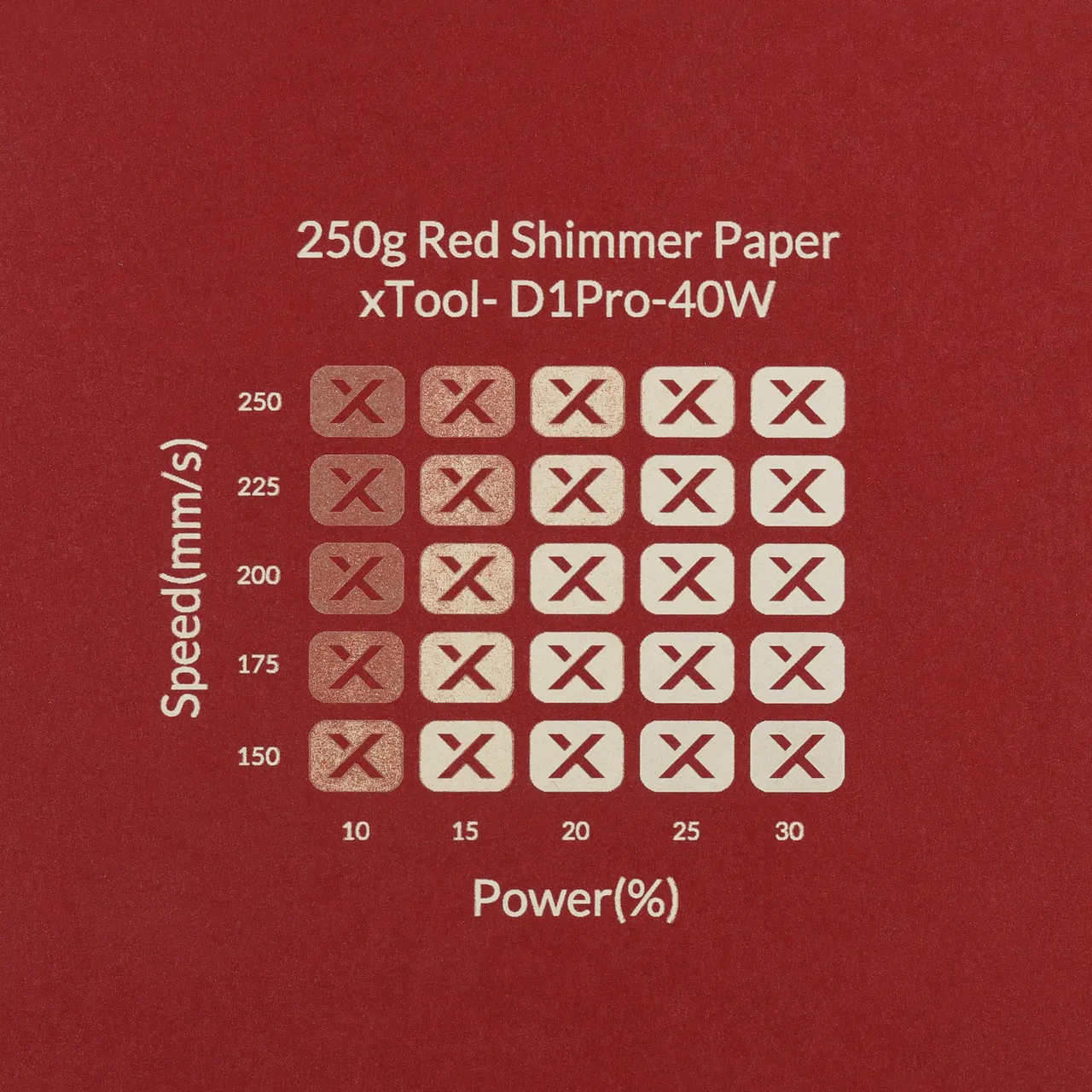 Red Shimmer Paper-7oz(250g) test grid