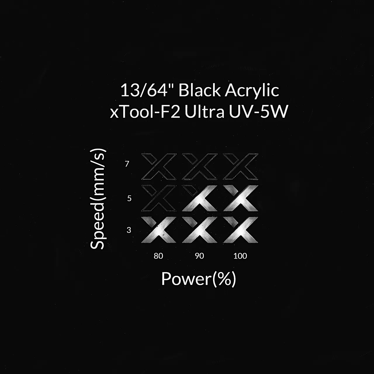 13/64"(5mm) Black Acrylic test grid