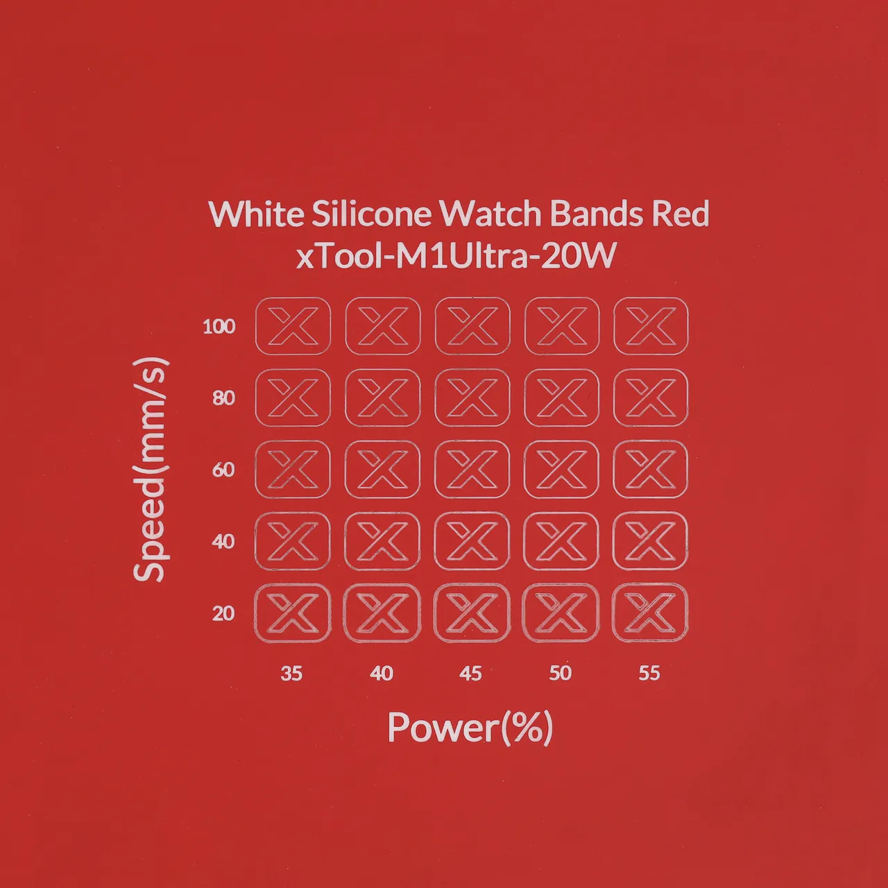Red to White Silicone test grid