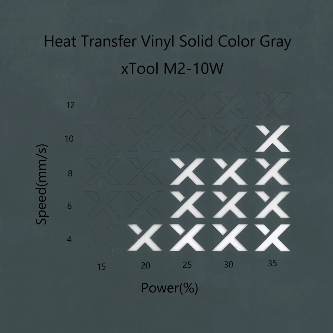 Heat Transfer Vinyl Solid Color Gray