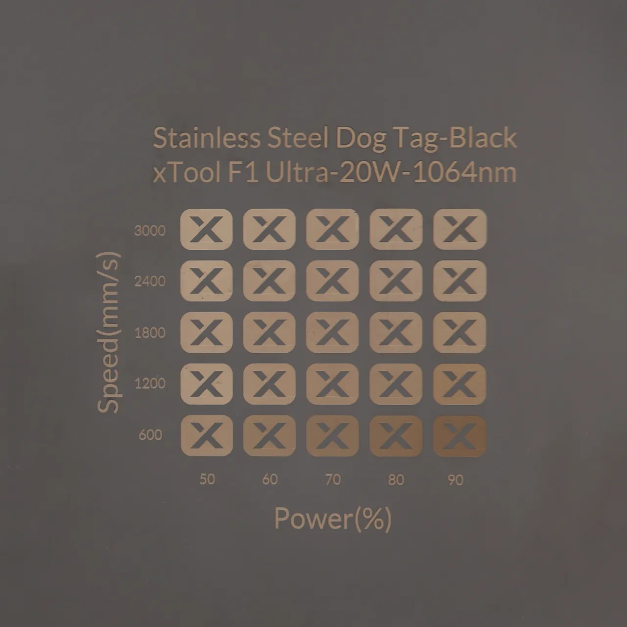 Black Plated 304 Stainless Steel test grid